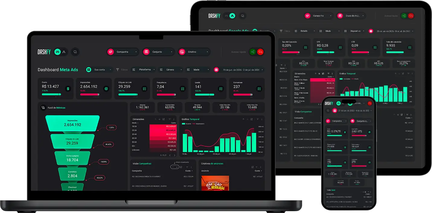 Dashfy no notebook, tablet e celular