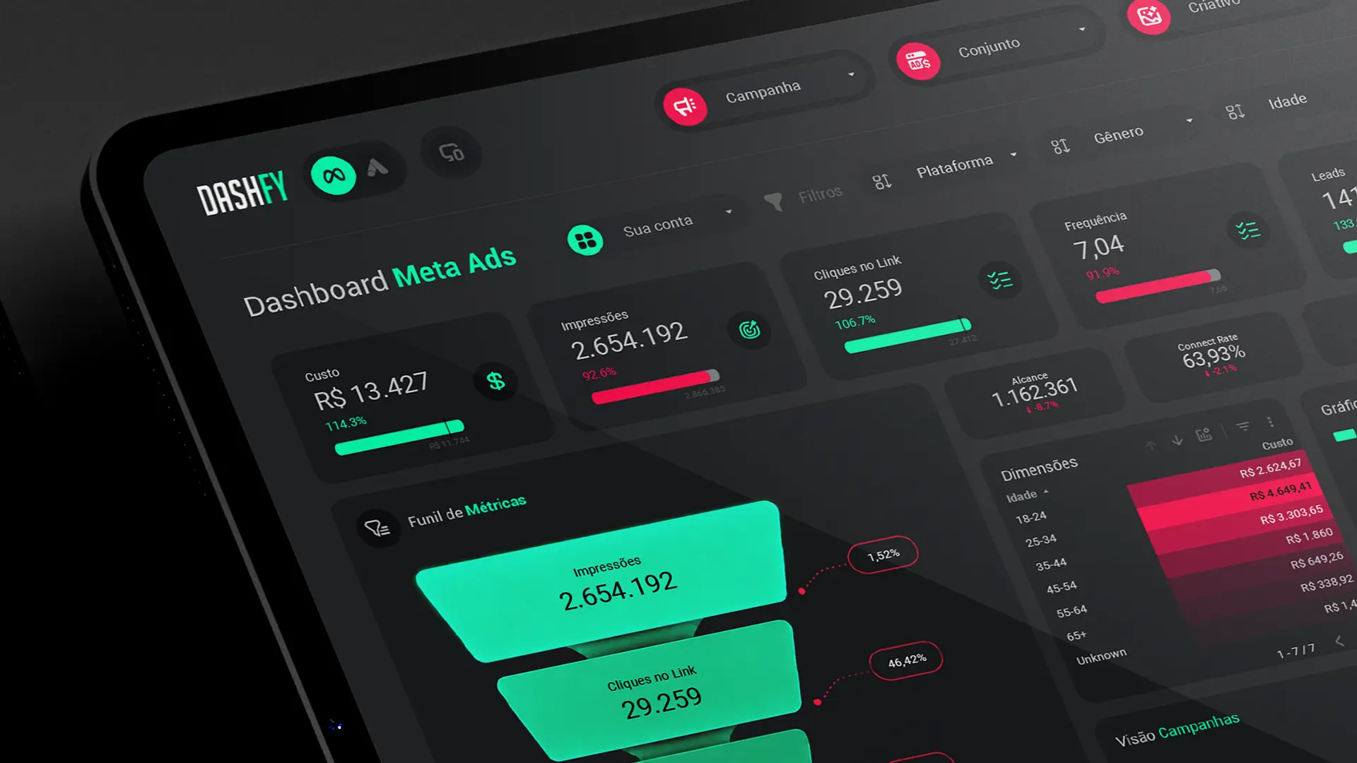Detalhes da interface do Dashfy